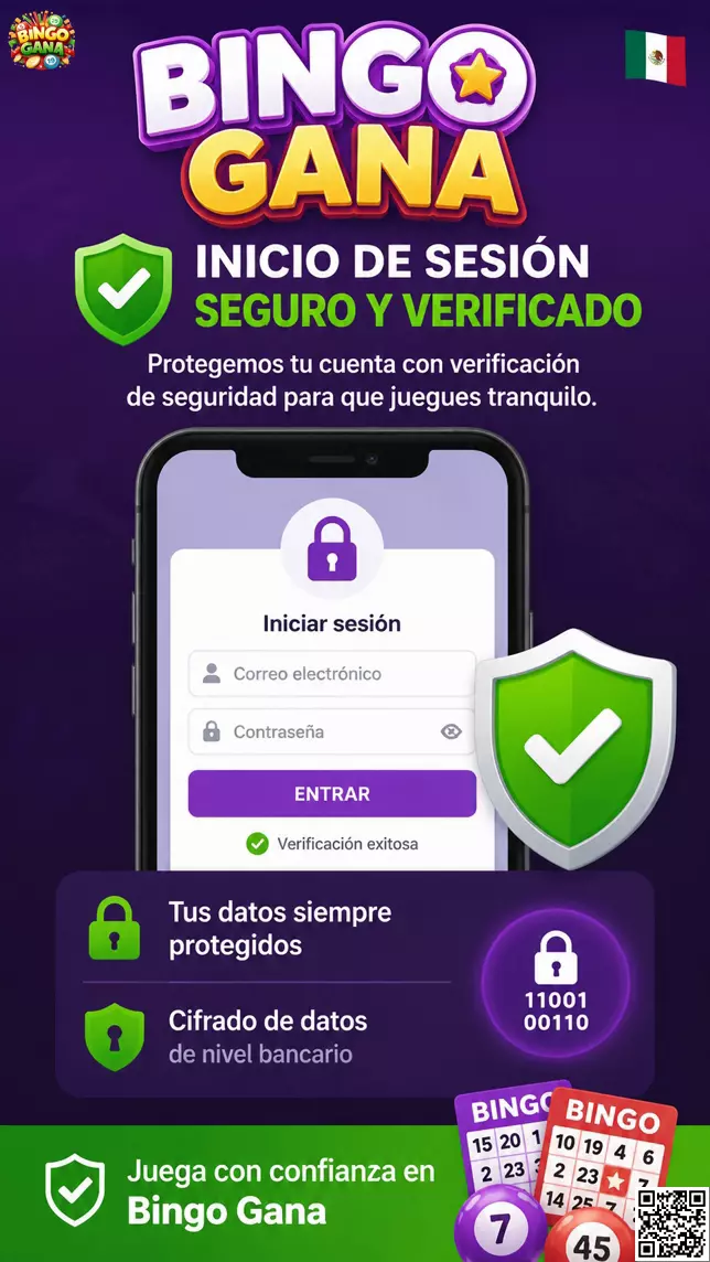 Seguridad de Datos